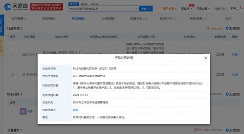 電商合規警示錄 張大奕網店關聯公司因產品不合格被罰，技術開發也需規范